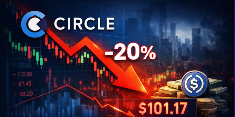 Circle se desploma 20% tras conocerse novedades sobre la Ley Clarity
